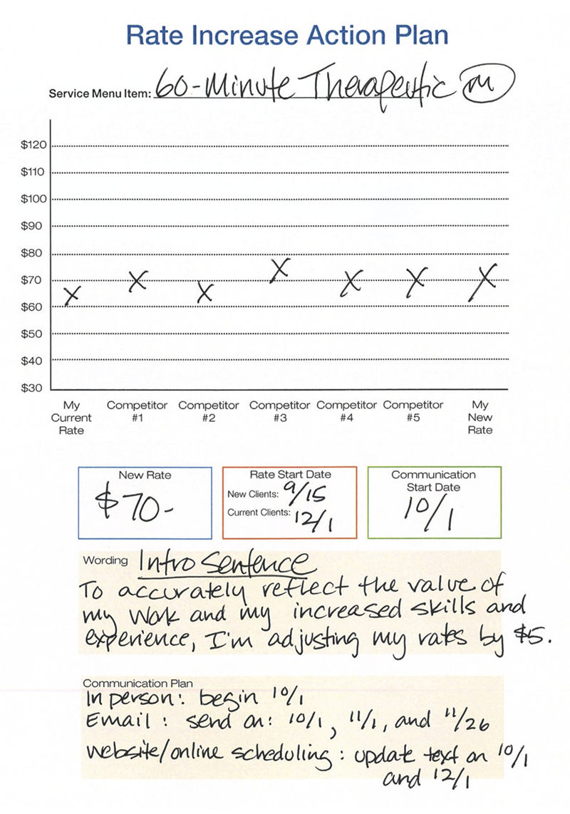 ND_18_BudgetDigitalExtra