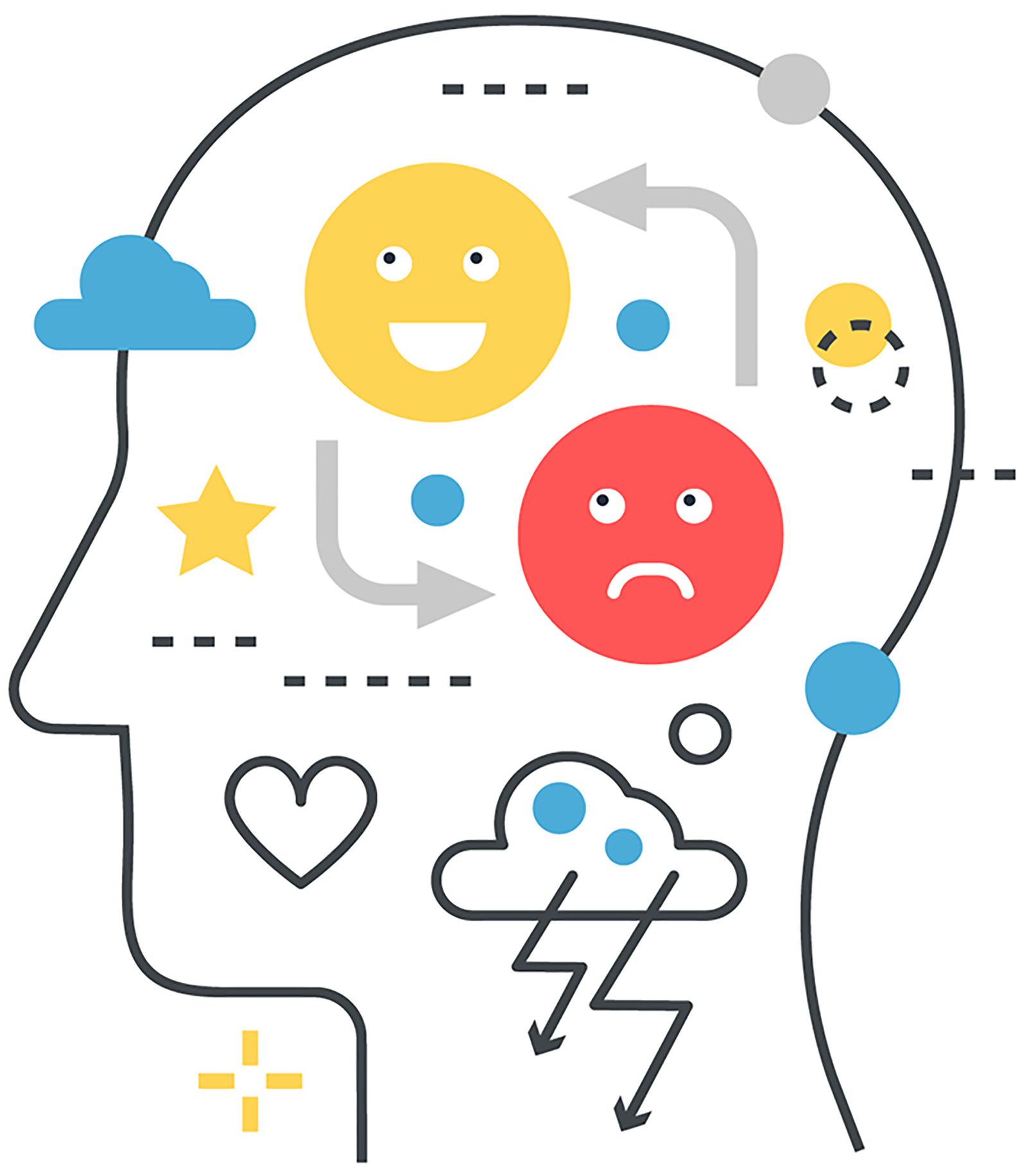 ND19_The Difficult Client